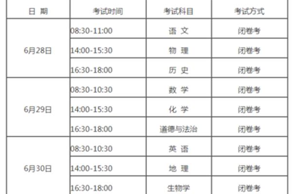 云南中考时间