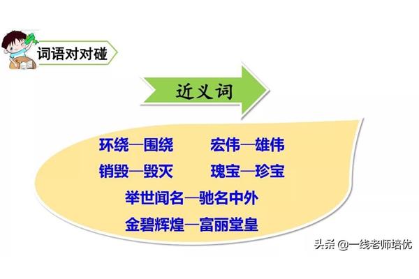中外闻名的近义词