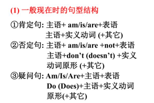 一般现在时句型