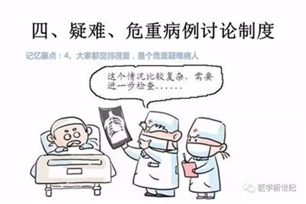 医疗核心制度