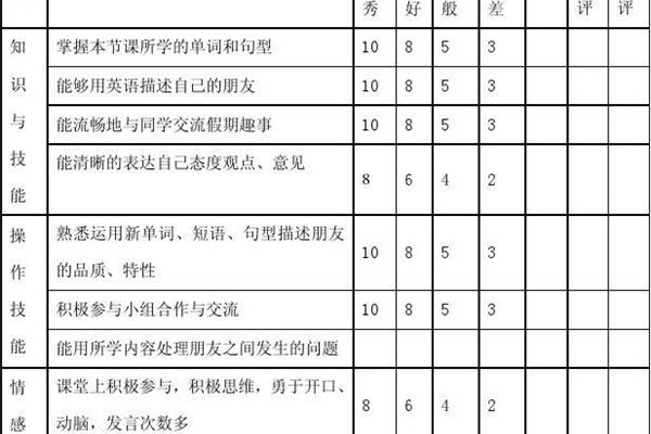 教学评价设计