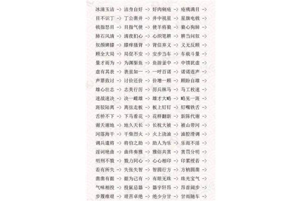 表示看的四字词语