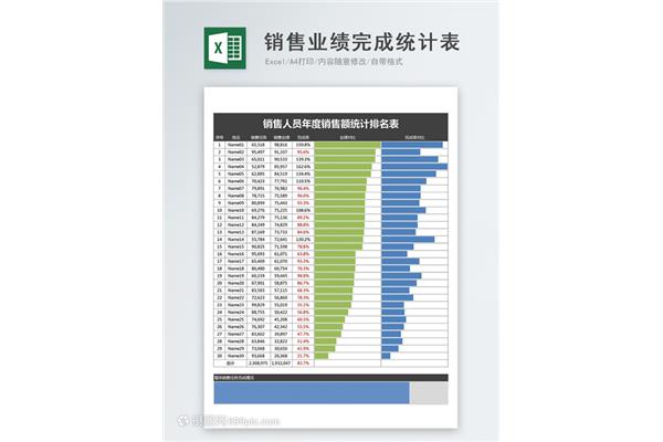 统计表格怎么做