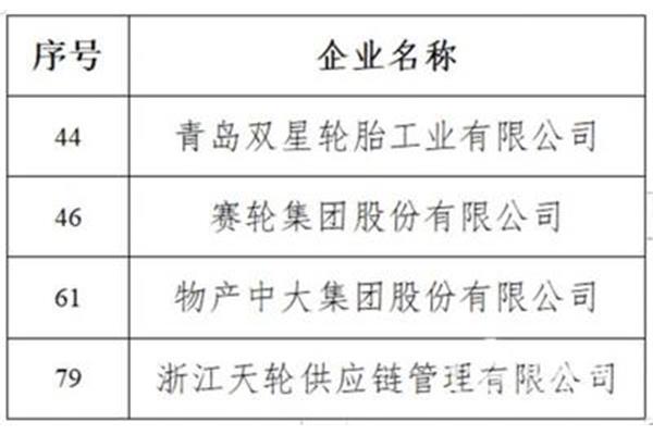 供给的拼音