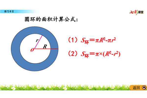 圆环面积计算公式