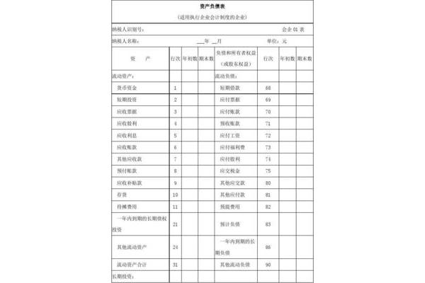适用会计制度