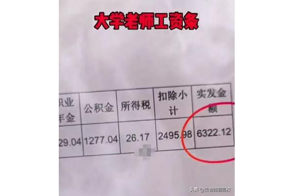 大学老师待遇