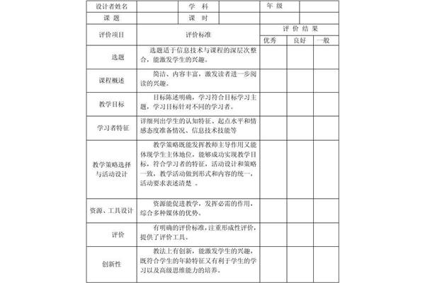 教学评价设计