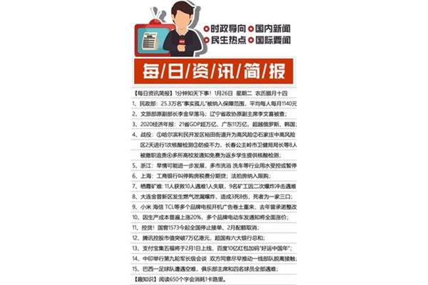 20条新闻摘抄