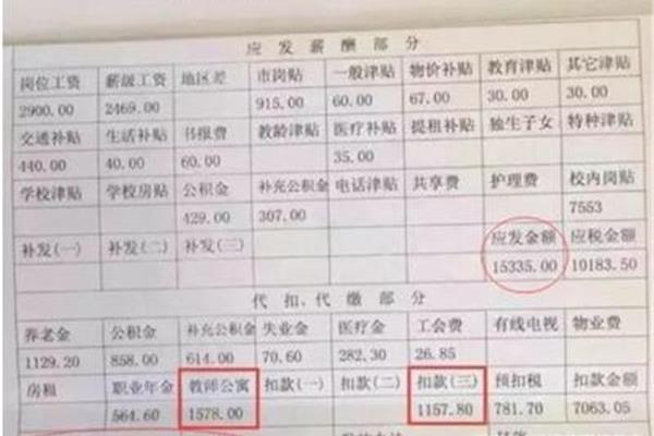 大学老师待遇