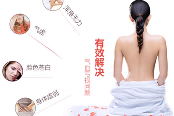 中医调理身体