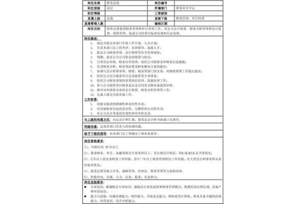 财务总监职责