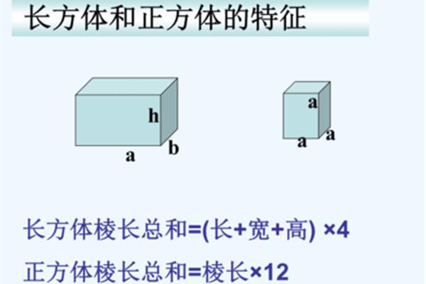 长方体的棱长总和公式