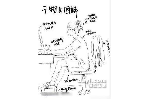 干物女什么意思