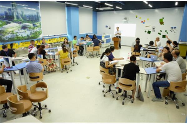 现在有哪些培训学校