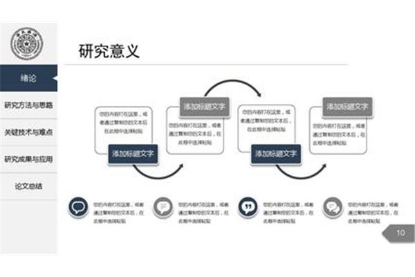 论文研究方法