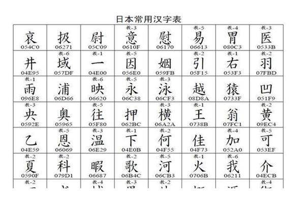简单的字有哪些