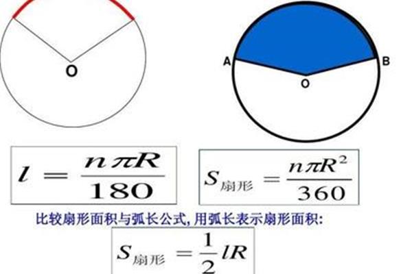 扇形弧长计算公式