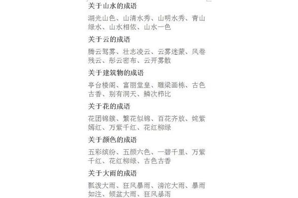 描写云的成语
