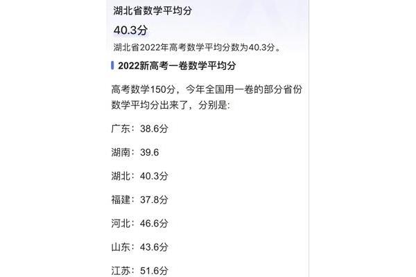 全国新高考一卷有几个省