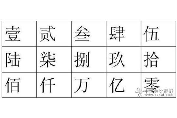 大写二有几种写法