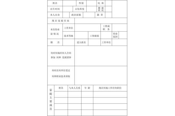 家庭出身填什么