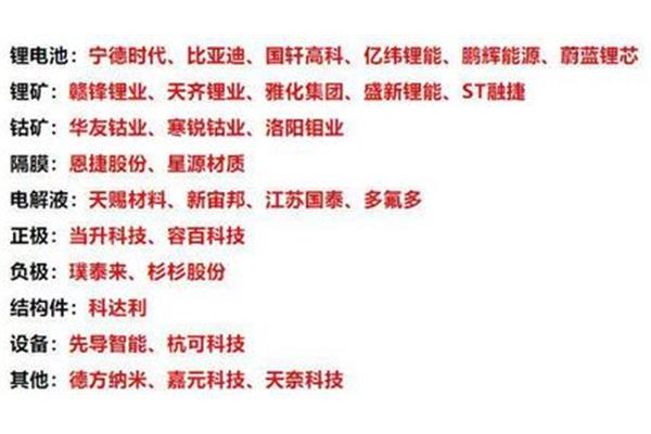 傍怎么读