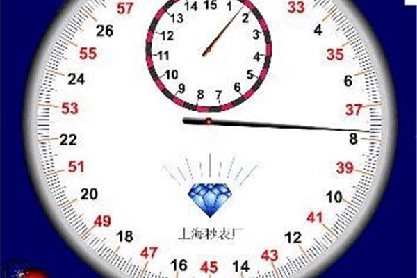 秒表读数