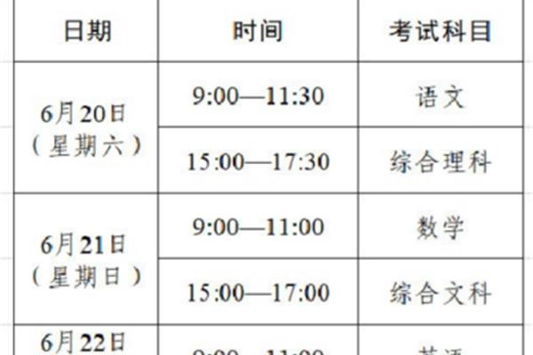 中考开卷考试科目