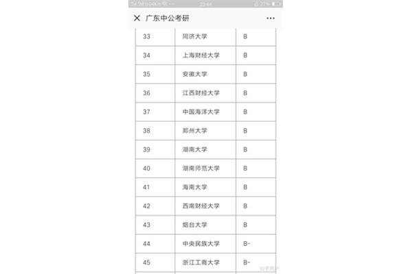 广东三本学校