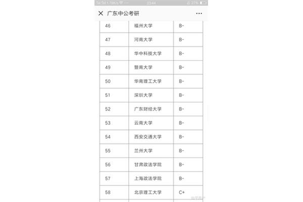 广东三本学校