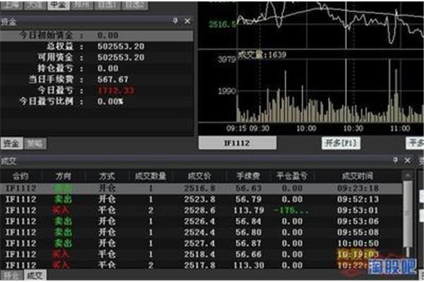 股指期货模拟盘