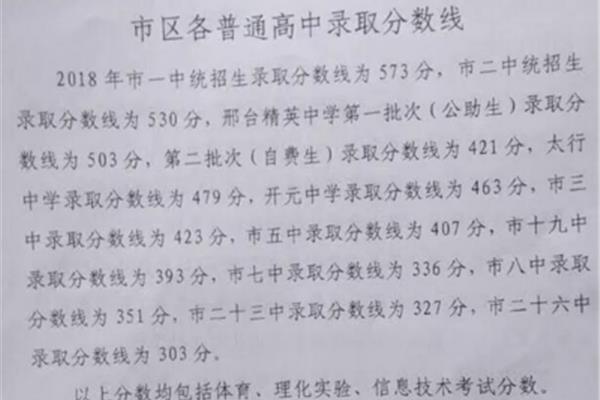 河北中考总分多少