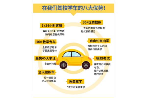 学车需要多少钱