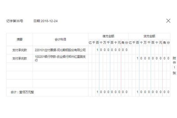 工业会计做账流程