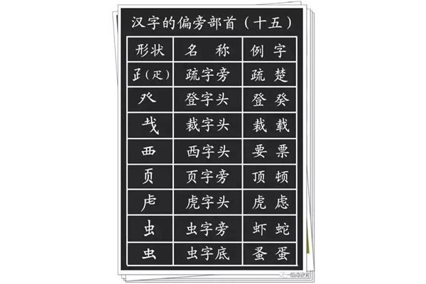 疏的偏旁部首是什么