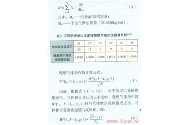 压力换算公式