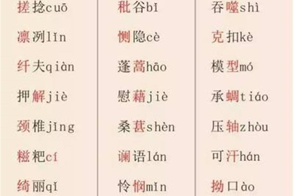 吞噬的拼音