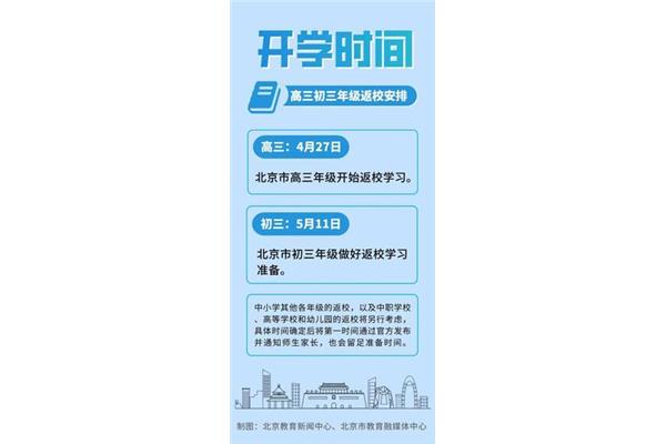 海南中考延期