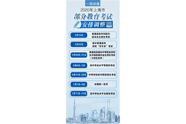 海南中考延期