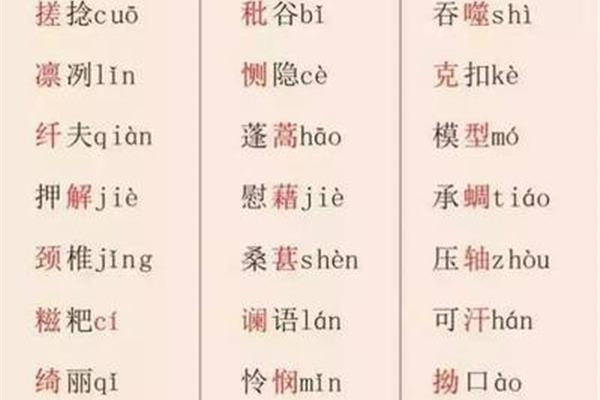 吞噬的拼音