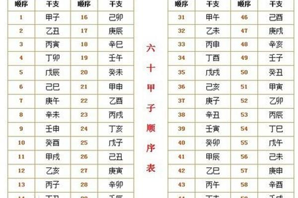 花的笔画顺序