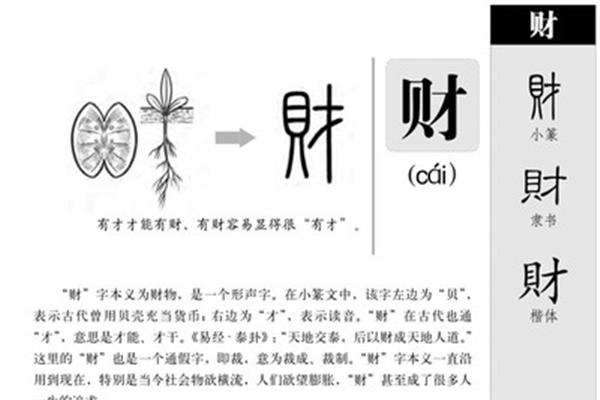 财的拼音