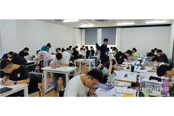 艺术考研辅导