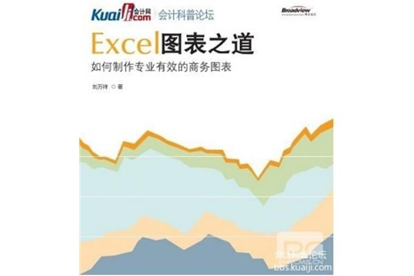 会计科普论坛