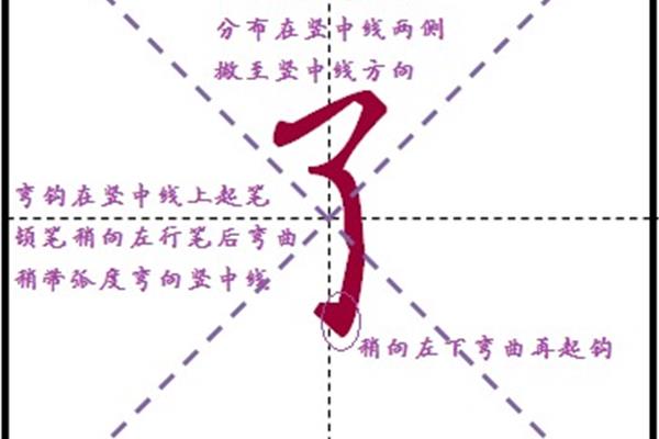 横折弯钩怎么写