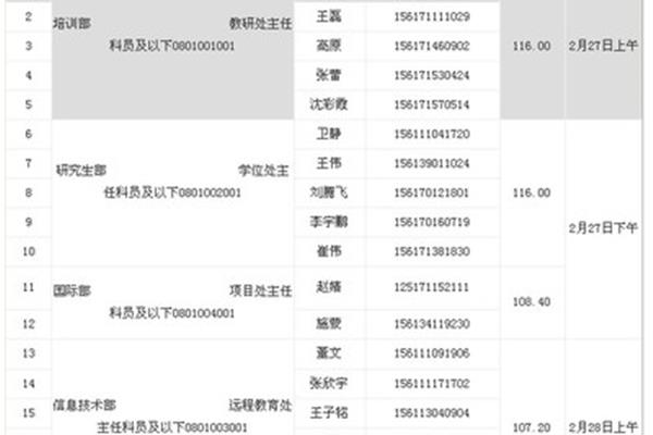 调剂职位