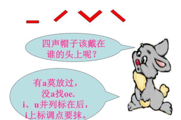 谁的拼音