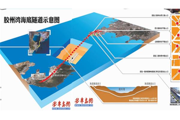 青岛海底隧道入口