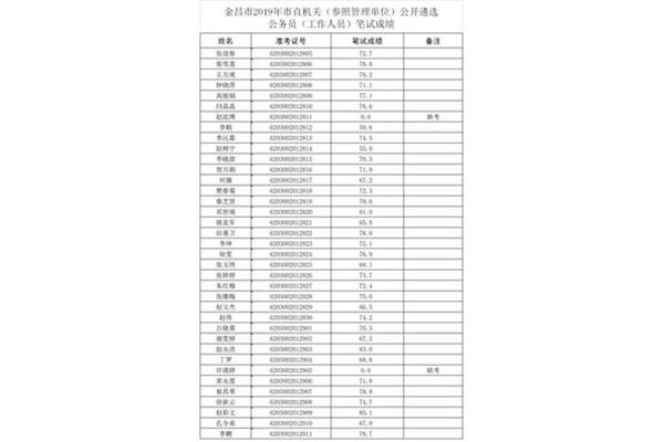 遴选的意思